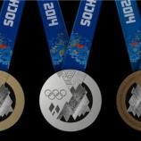 140.000 Euro ist dem CONI eine Goldmedaille wert