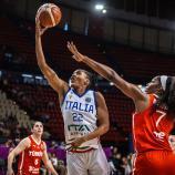 L'Italie a échoué en demi-finale du Championnat d'Europe. © FIP