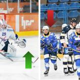 Das sind unsere neuen Auf- und Absteiger. © SG Cortina / EHC Kloten