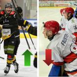 Die neuen Auf- und Absteiger der Woche. © Falcons Brixen / HC Pustertal/I. Foppa