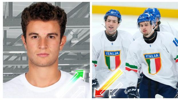 Die Auf- und Absteiger der Woche sind ermittelt.