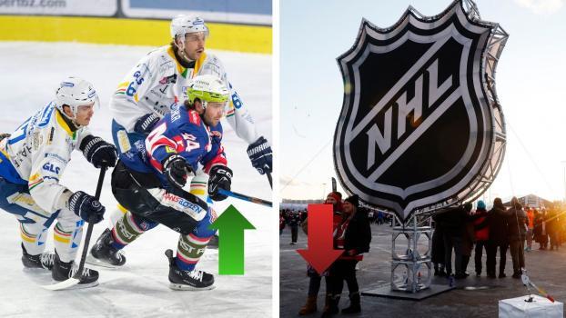 Die neuen Auf- und Absteiger sind da. © AFP/GETTY IMAGES/Sarah Stier / Max Pattis