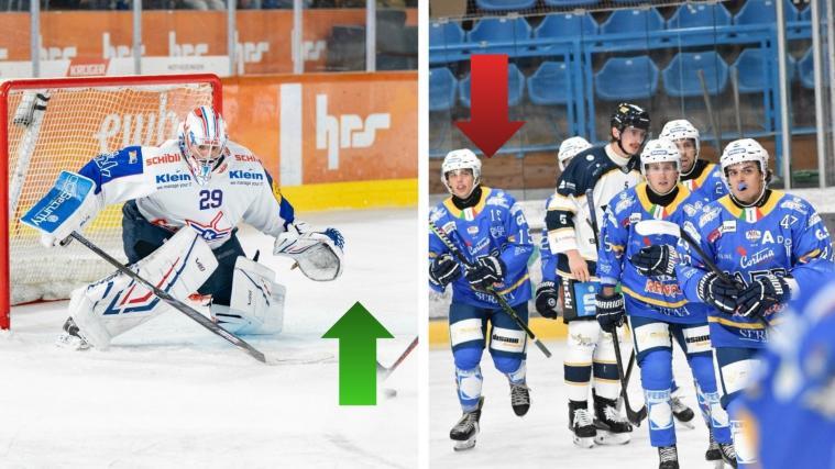 Das sind unsere neuen Auf- und Absteiger. © SG Cortina / EHC Kloten