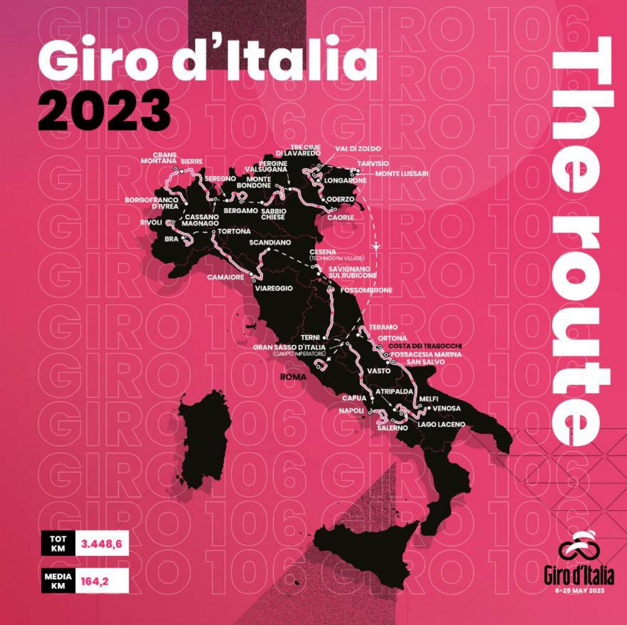 Giro d'Italia 2023 Die Königsetappe führt über Südtiroler Boden Rennrad SportNews.bz