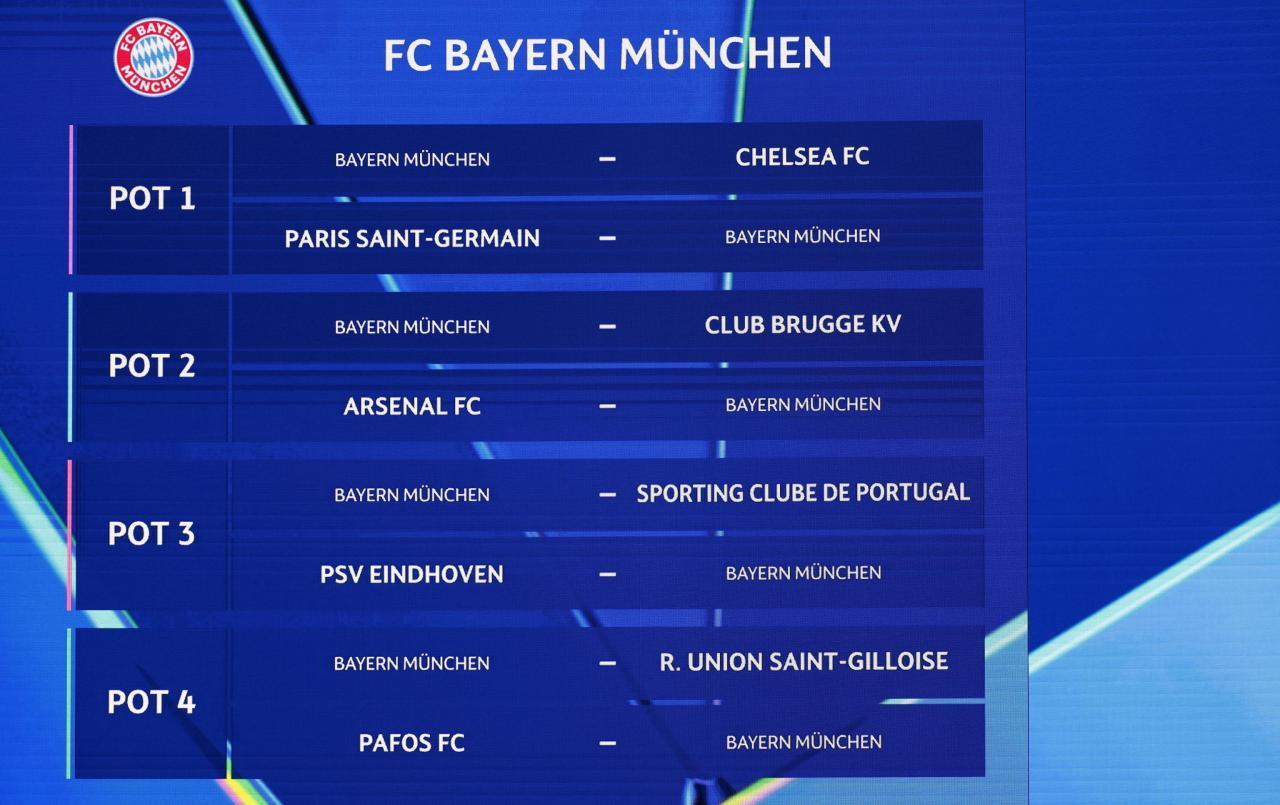 © ANSA / MOHAMMED BADRA