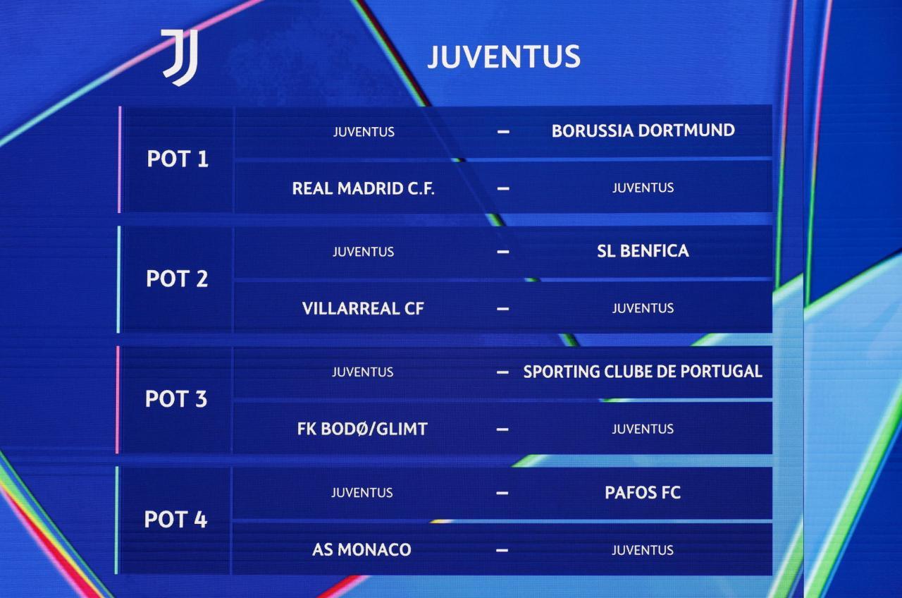 © ANSA / MOHAMMED BADRA