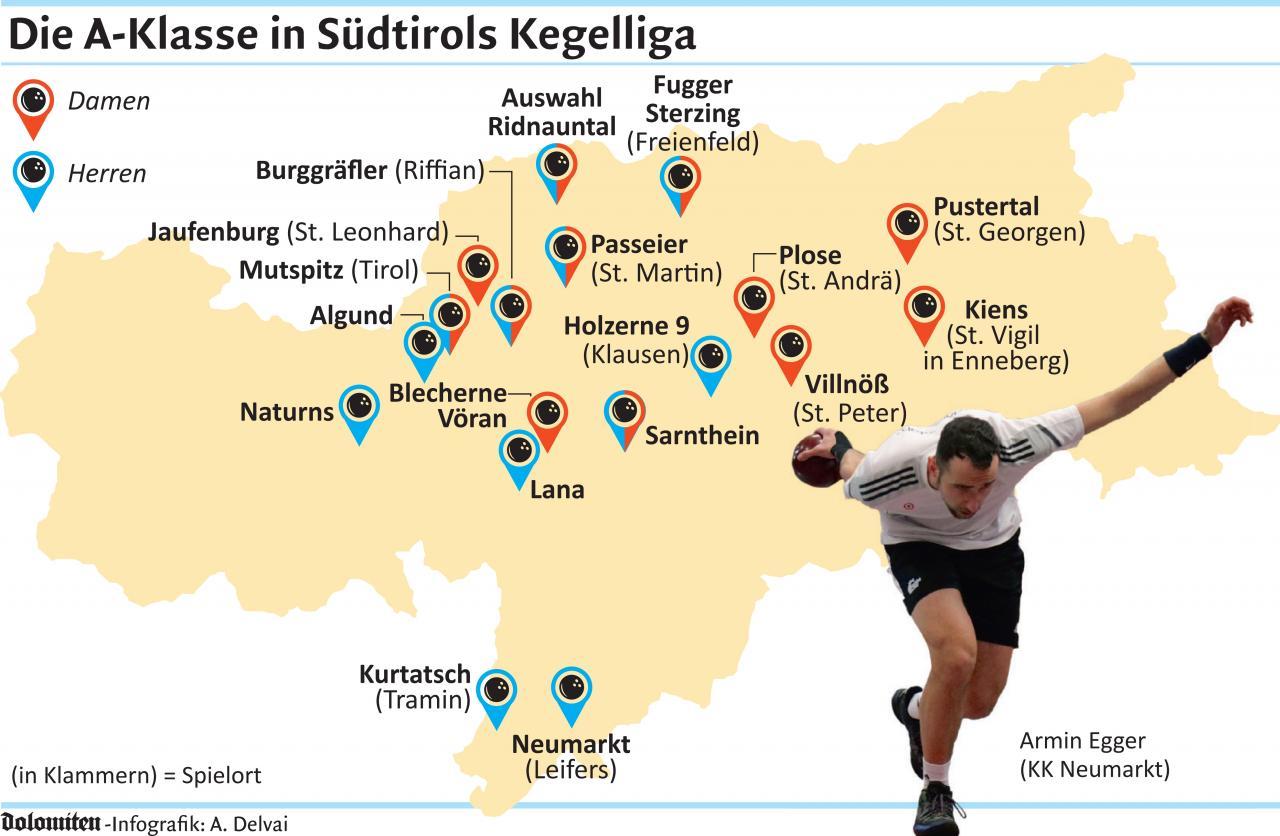 Südtirols Kegelsport-Landkarte.